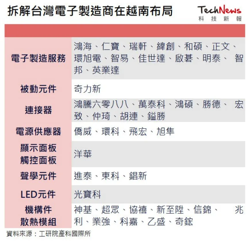 越南代工假烟能抽吗_越南代工假烟怎么处罚_越南代工假烟