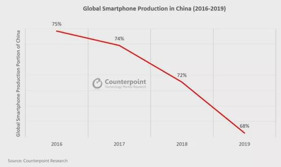 越南代工假烟是真的吗_越南代工是假烟吗_越南代加工烟是假烟么