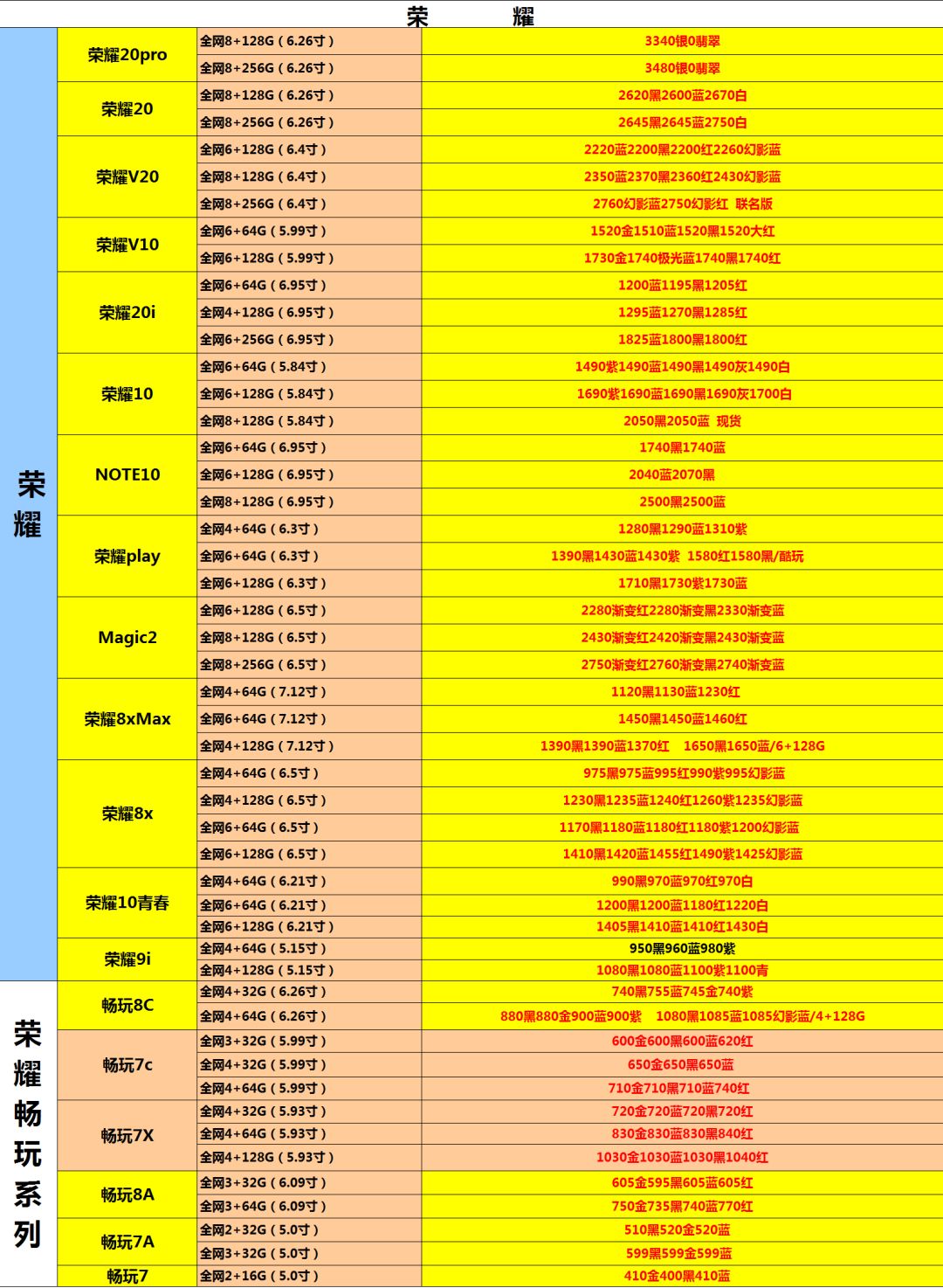 10大奢侈名烟