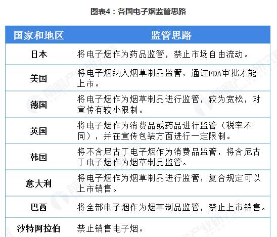 一手货源香烟厂家_顶级国烟一手货源_香烟一手货源批发市场