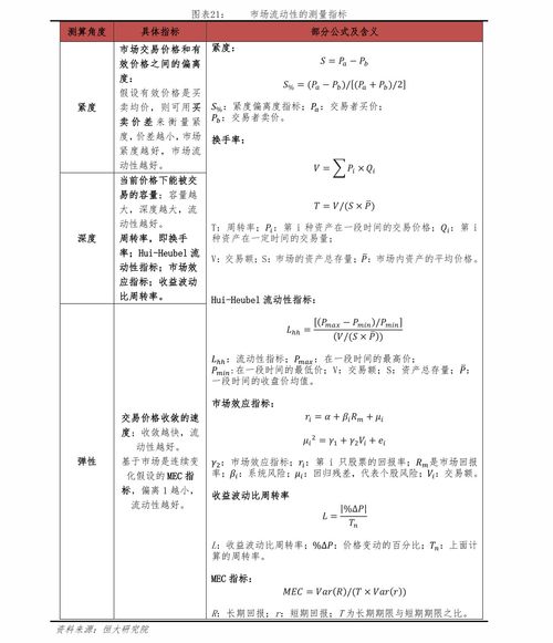 云霄中华和真中华区别