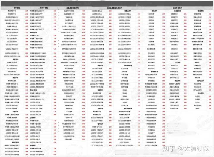 云霄正品烟_云霄香烟批发网是真的吗_云霄a货烟