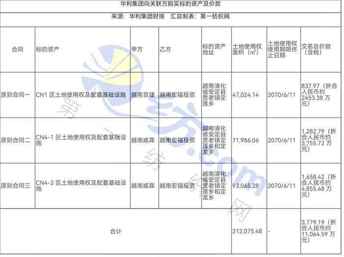 越南代工烟_越南代工香烟质量到底如何_越南代工香烟联系方式