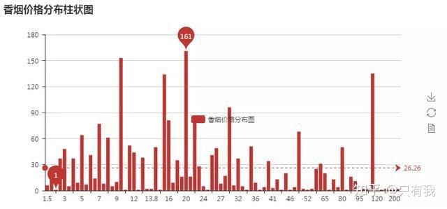 国产香烟排名_香烟国产排名前十名_香烟国产排名榜