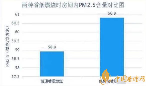 云霄香烟和正规烟一样吗_云霄香烟价格查询_云霄香烟图片与价格