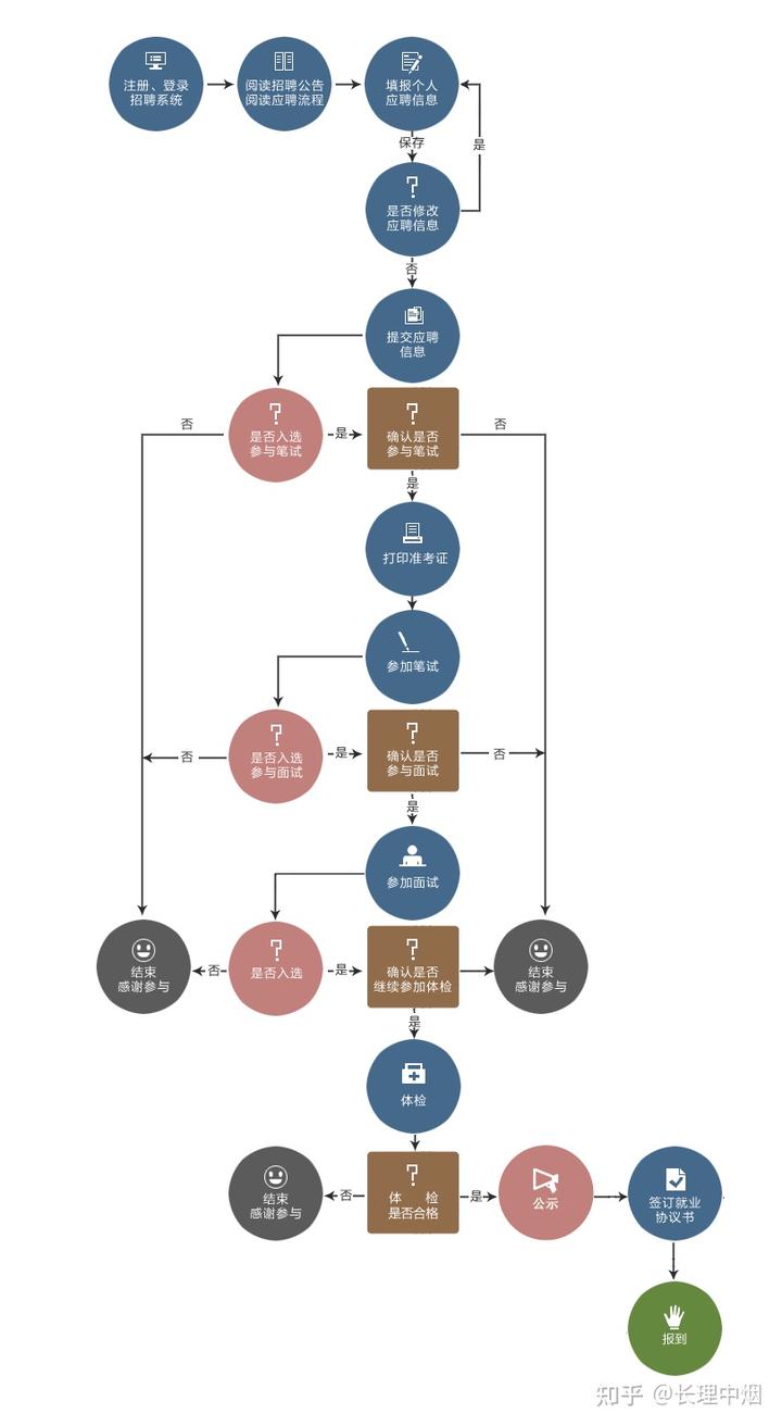 云南香烟_香烟云南流金_香烟云南印象多少钱