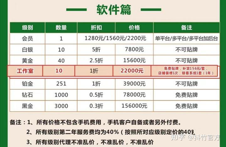 云霄香烟微信代理_香烟云霄代理微信号是多少_云霄香烟厂家代发