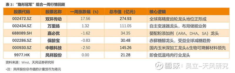 m2增速下降的影响_越南代工烟_全球烟草流行报告电子烟