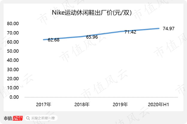 越南代工香烟联系方式_越南代工烟_越南烟代工厂