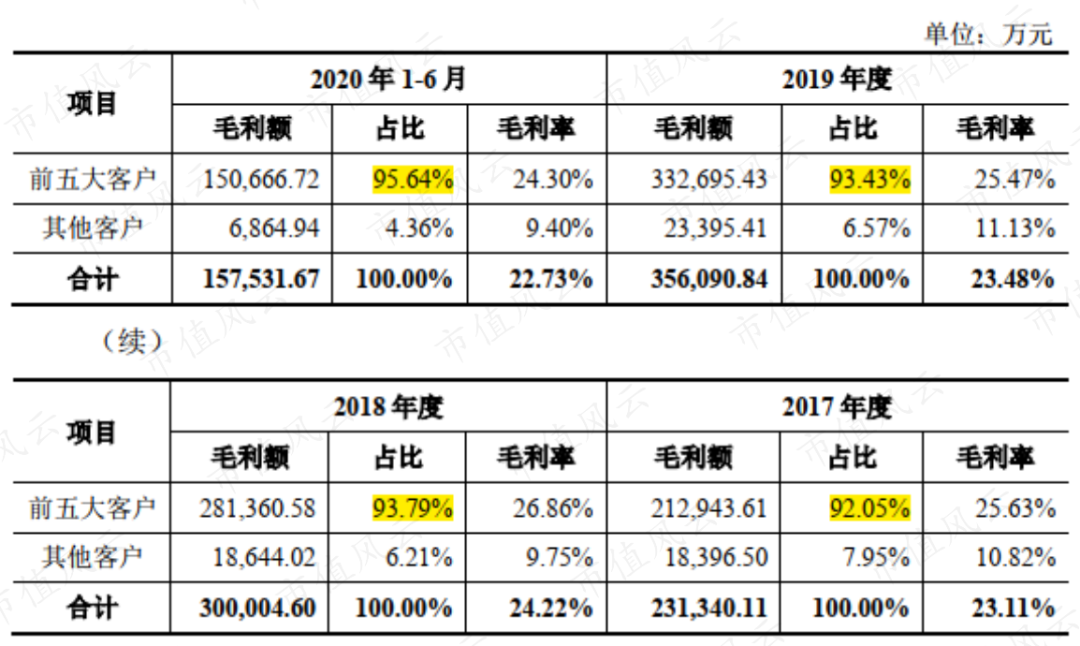 越南代工香烟联系方式_越南烟代工厂_越南代工烟