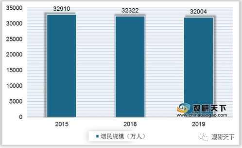 福建云霄香烟一手货源_福建云霄香烟价格表图片_福建云霄一手烟货源