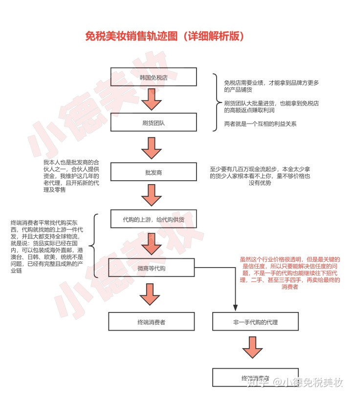 云霄免税烟一手货源批发_云霄厂家香烟一手货源_一手货源棉裤批发