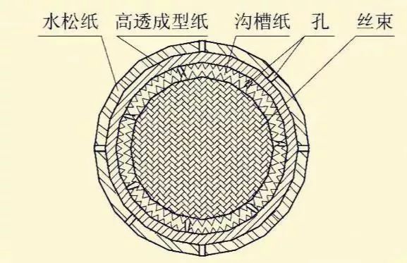 云霄香烟一手货源技巧_云霄国烟批发一手货源_云霄香烟一手