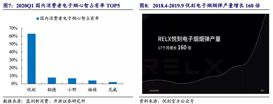 越南代工的烟_越南代工香烟联系方式_越南代工烟