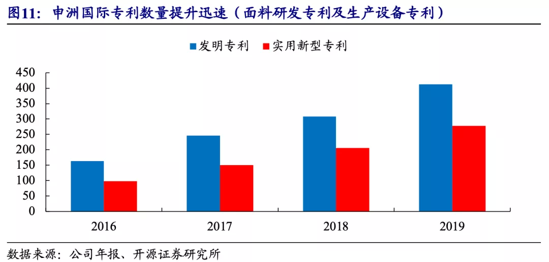 越南代工烟_越南代工香烟联系方式_越南代工的烟