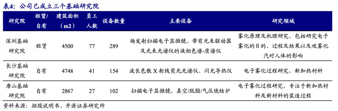 越南代工香烟联系方式_越南代工的烟_越南代工烟