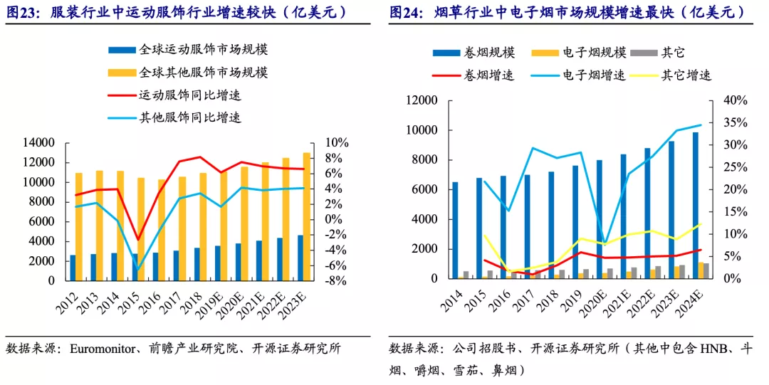 越南代工烟_越南代工香烟联系方式_越南代工的烟