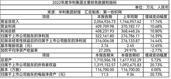 越南代工烟_越南香烟代工厂_越南烟代工厂