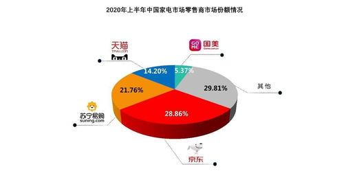 网上有正规的卖烟平台吗