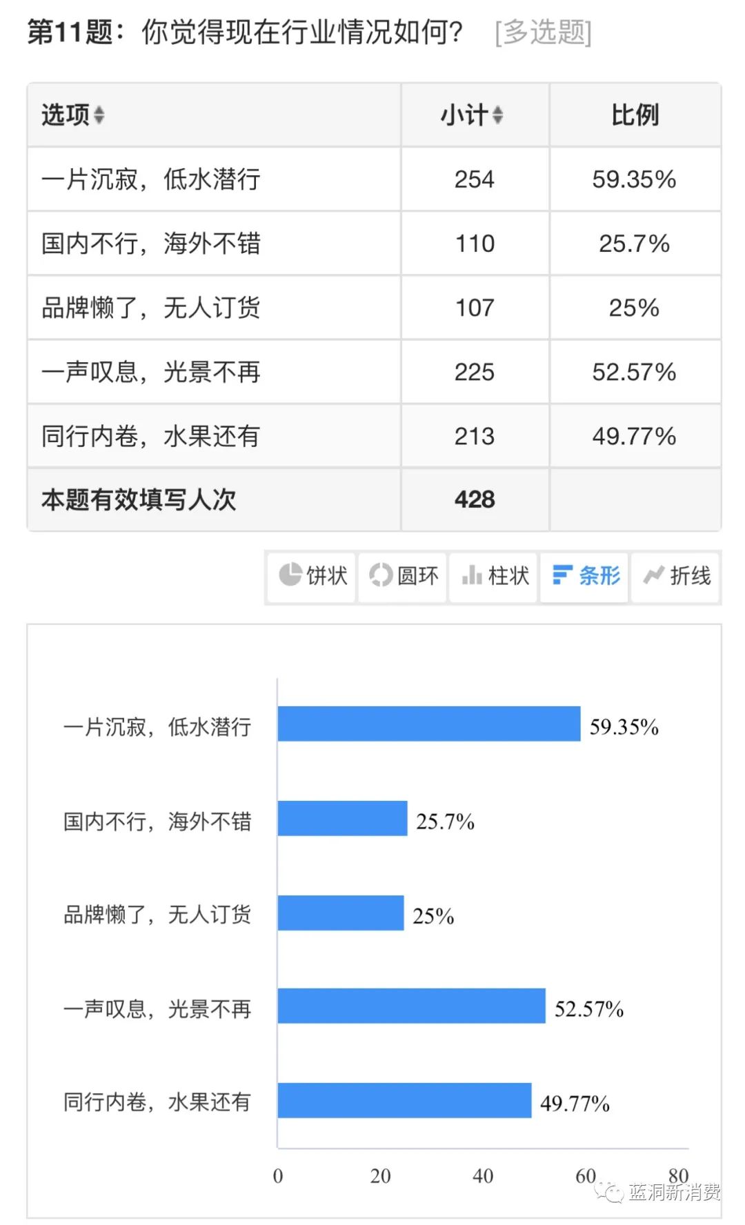 香烟销售微信_推荐几个卖烟的微信_卖烟微信号什么名字好