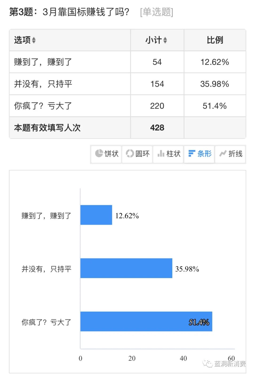 卖烟微信号什么名字好_推荐几个卖烟的微信_香烟销售微信