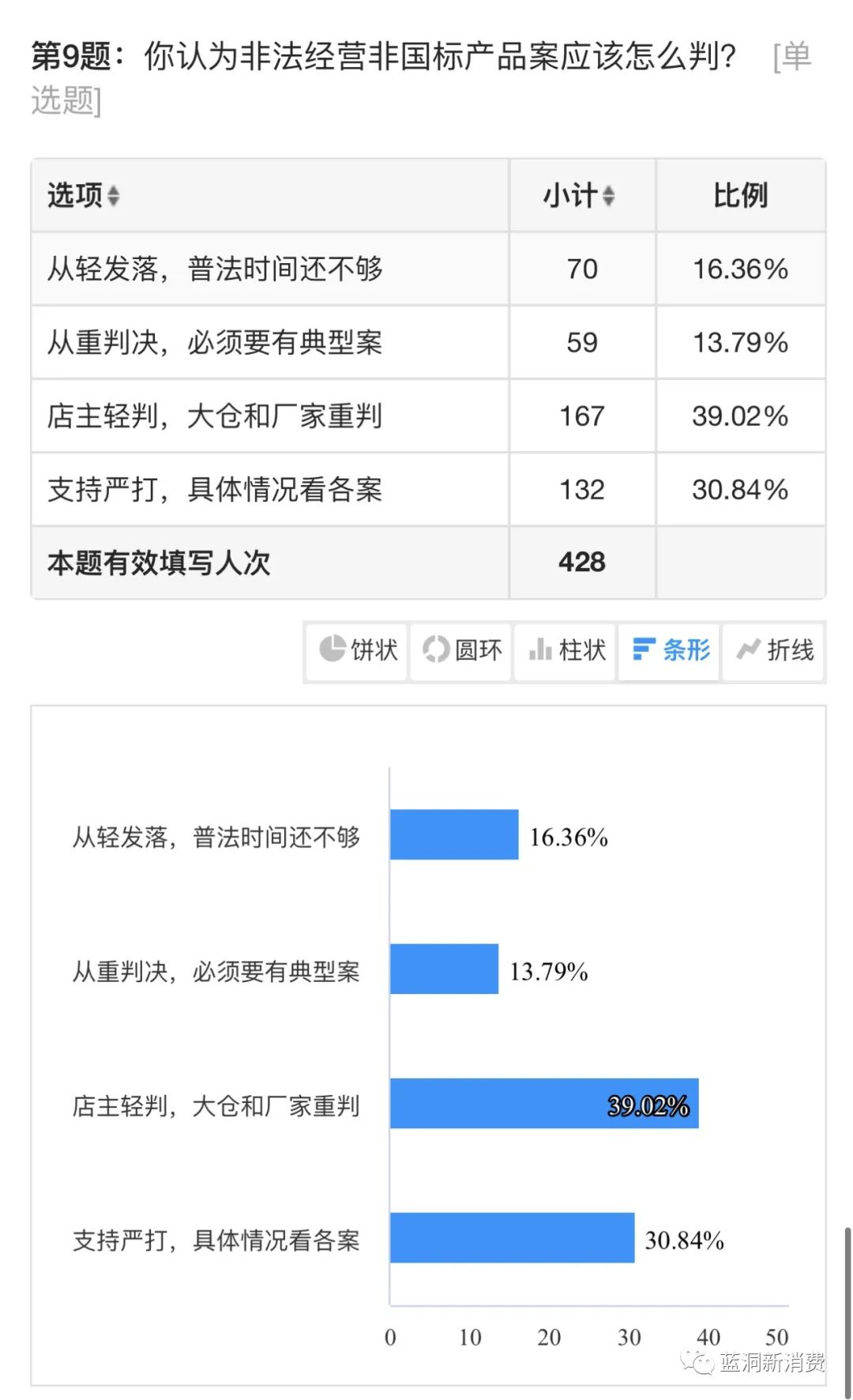 卖烟微信号什么名字好_推荐几个卖烟的微信_香烟销售微信