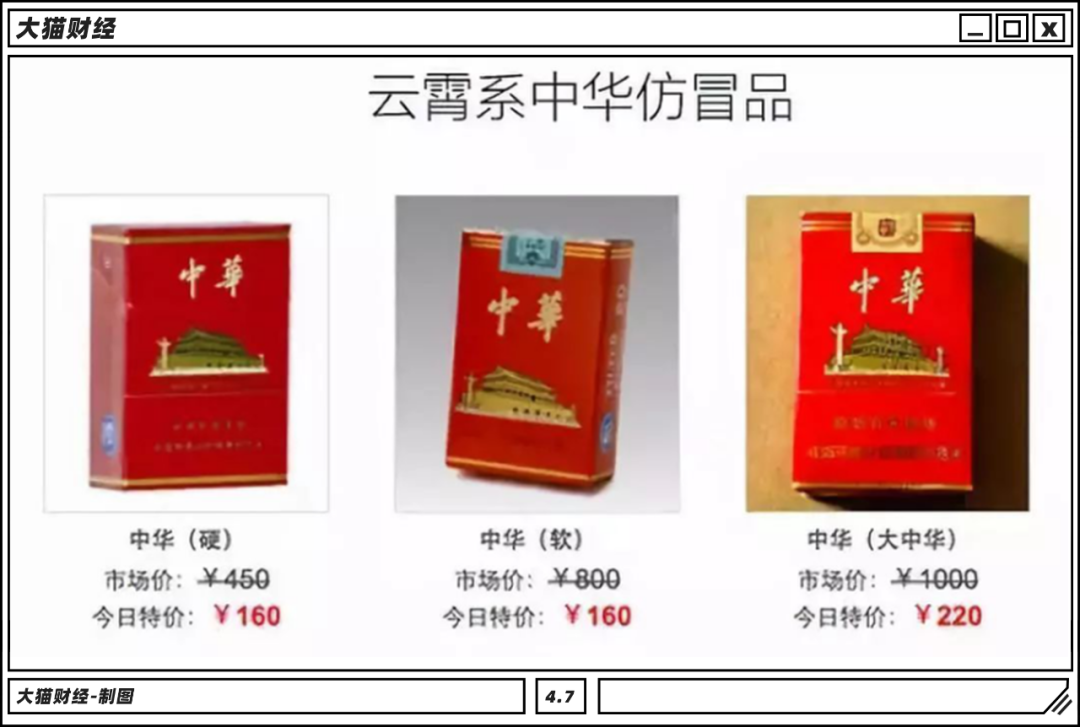 现在云霄卷烟厂生产正品烟了吗_云霄香烟厂家直销_云霄卷烟厂生产什么牌