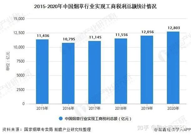 云南香烟_香烟云南红云_香烟云南流金