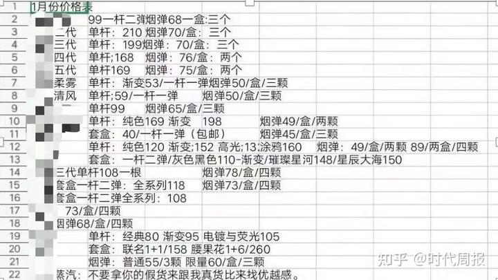 烟商微信号_香烟售卖微信_买烟联系方式微信