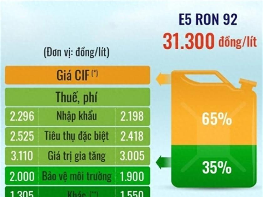 越南代工烟_越南代工香烟质量到底如何_越南香烟代工厂