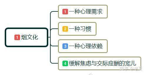 香烟中华价格表_香烟中华细支多少钱一条_中华香烟