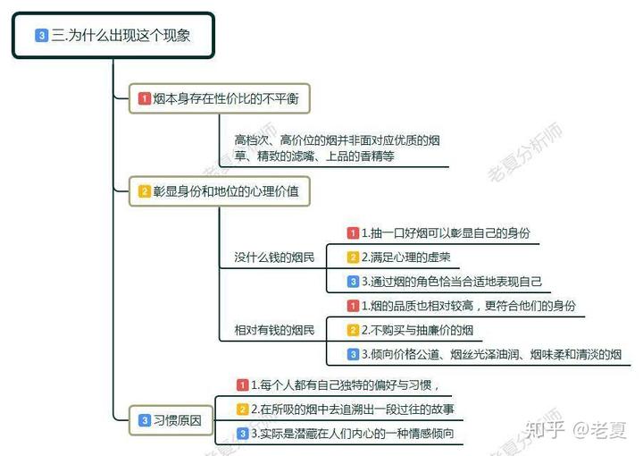 香烟中华细支多少钱一条_香烟中华价格表_中华香烟