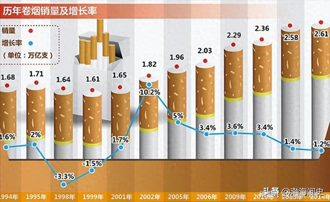 烟中华价格图片及价格_中华烟_烟中华多少钱一盒