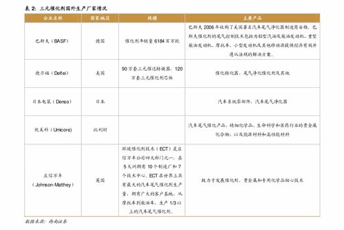 一手香烟货源厂家直销_香烟一手货源批发市场_顶级国烟一手货源