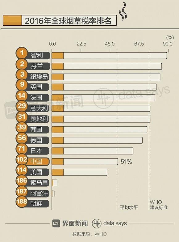 中华香烟假的_假中华看烟_中华烟假烟