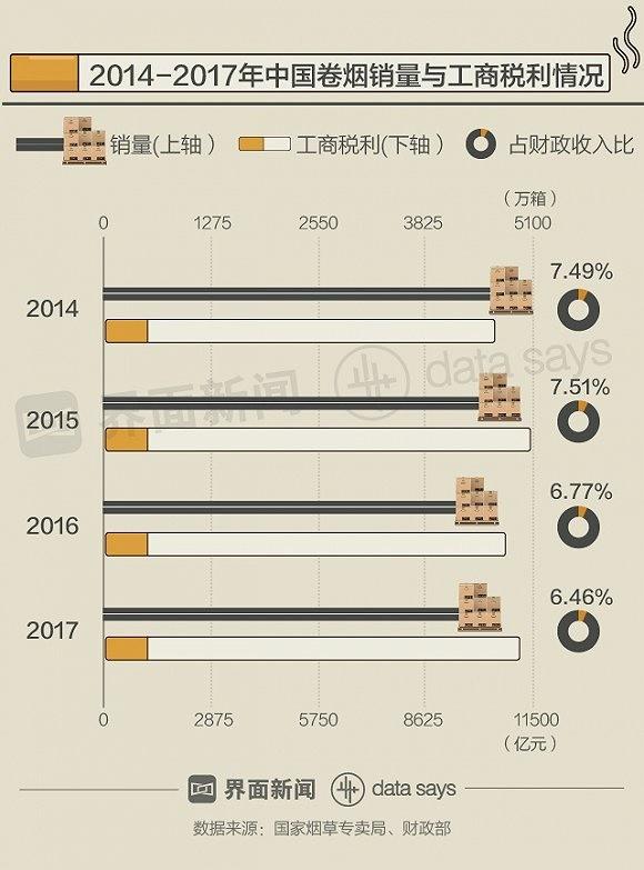 假中华看烟_中华烟假烟_中华香烟假的