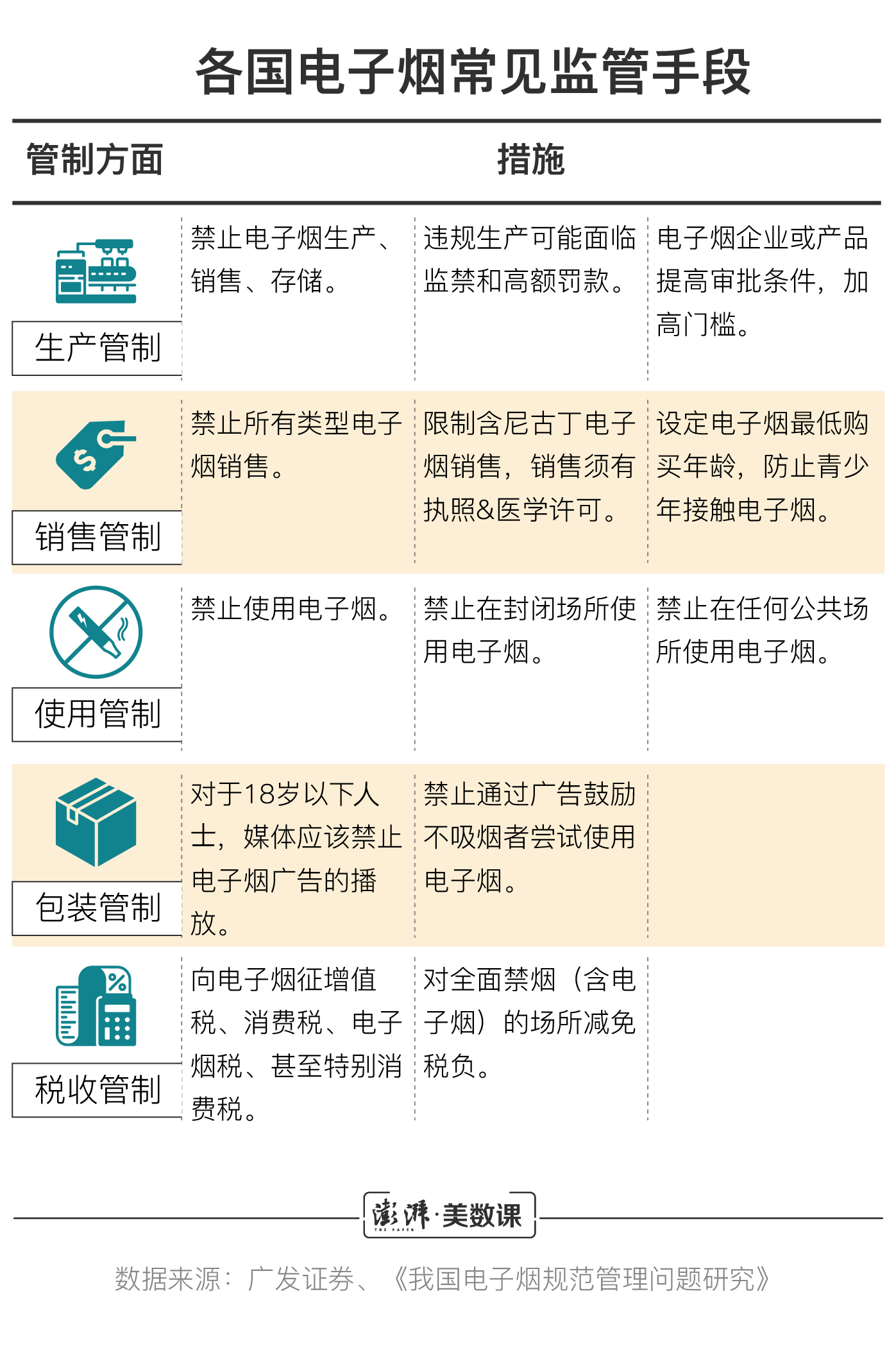 云霄香烟销售模式分析报告：云霄香烟渠道！-第4张图片-香烟批发平台