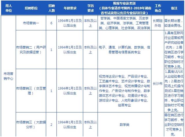 云霄香烟销售模式分析报告：云霄香烟渠道！-第6张图片-香烟批发平台