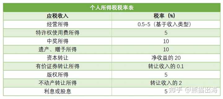 越南烟是真的假的_越南烟_越南烟好抽吗