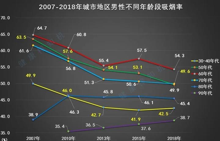 香烟云南印象多少钱_香烟云南流金_云南香烟