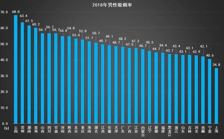 云南香烟_香烟云南流金_香烟云南印象多少钱