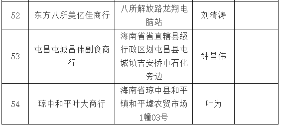 福建莆田中华烟造假_中华假烟福建_福建中华假烟事件始末