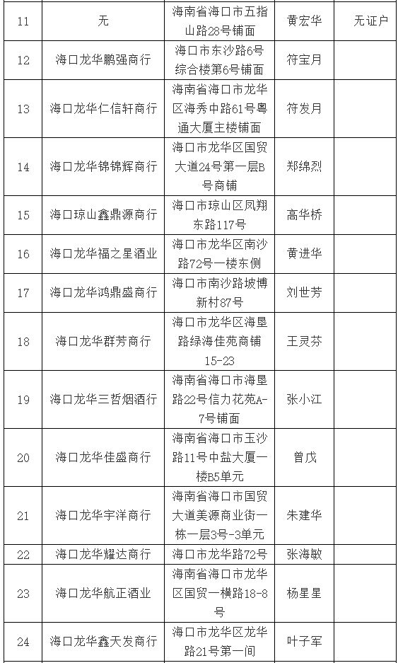 福建莆田中华烟造假_福建中华假烟事件始末_中华假烟福建