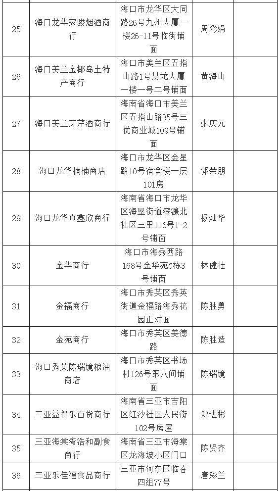 福建中华假烟事件始末_福建莆田中华烟造假_中华假烟福建