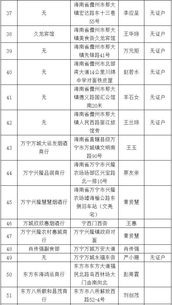 福建中华假烟事件始末_福建莆田中华烟造假_中华假烟福建