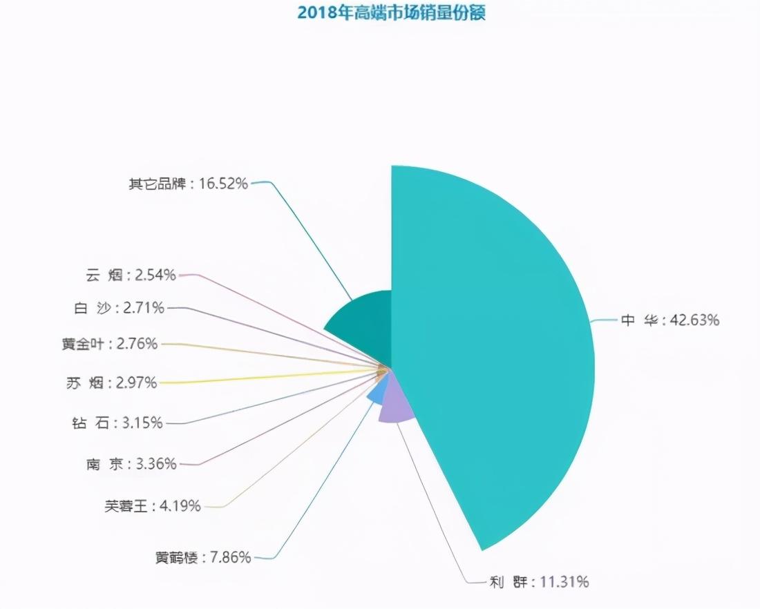 阿里赚赚是什么_阿里赚赚是干嘛的_云霄香烟