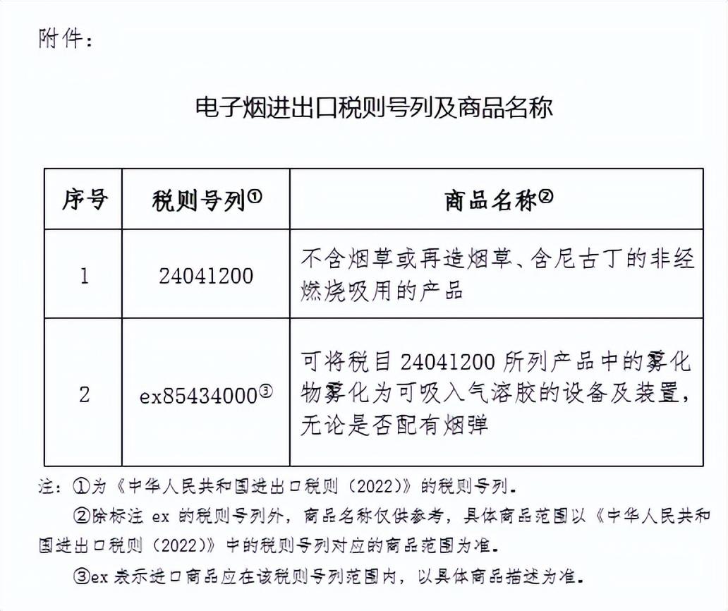 中国电子烟税率按什么征收_免税香烟批发一手货源_电子烟工厂生产电子烟