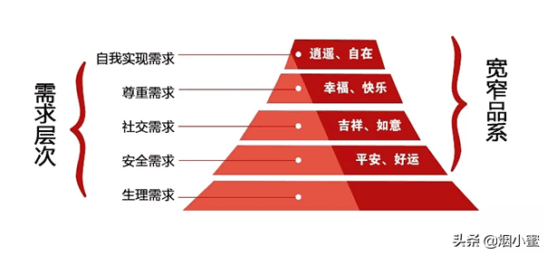 中华烟细支假烟_假中华细烟_假细中华多少钱一包