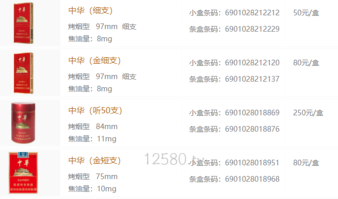 中华香烟_中华烟表2020价格表_中华香烟价钱表