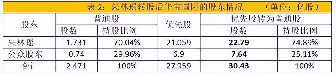 香烟云南印象多少钱_香烟云南印象_云南香烟